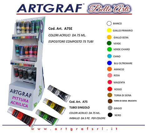 Pittura Acrilica