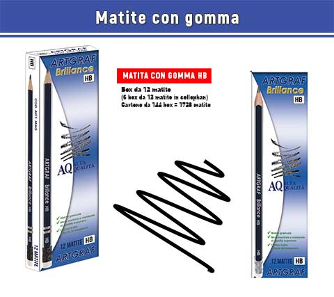 Matite con gomma