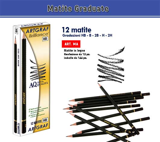 Matite Graduate